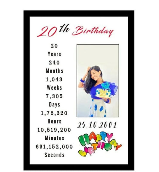 Happy Birthday Photo Frame