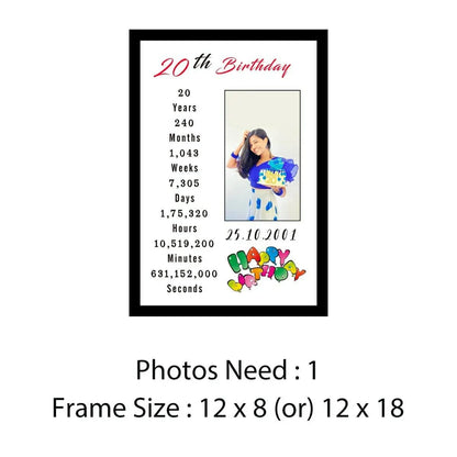Happy Birthday Photo Frame