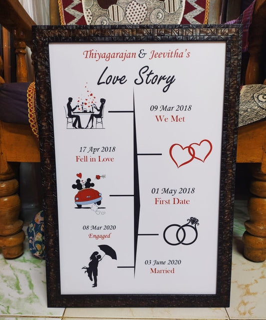 Our Love Story Photo Frame