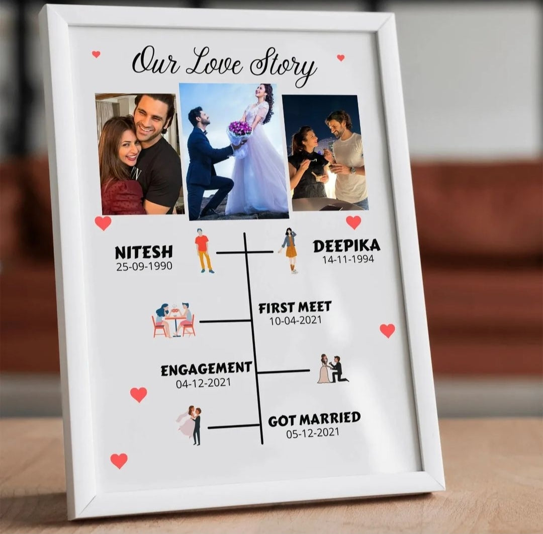 Our Love Story Photo Frame