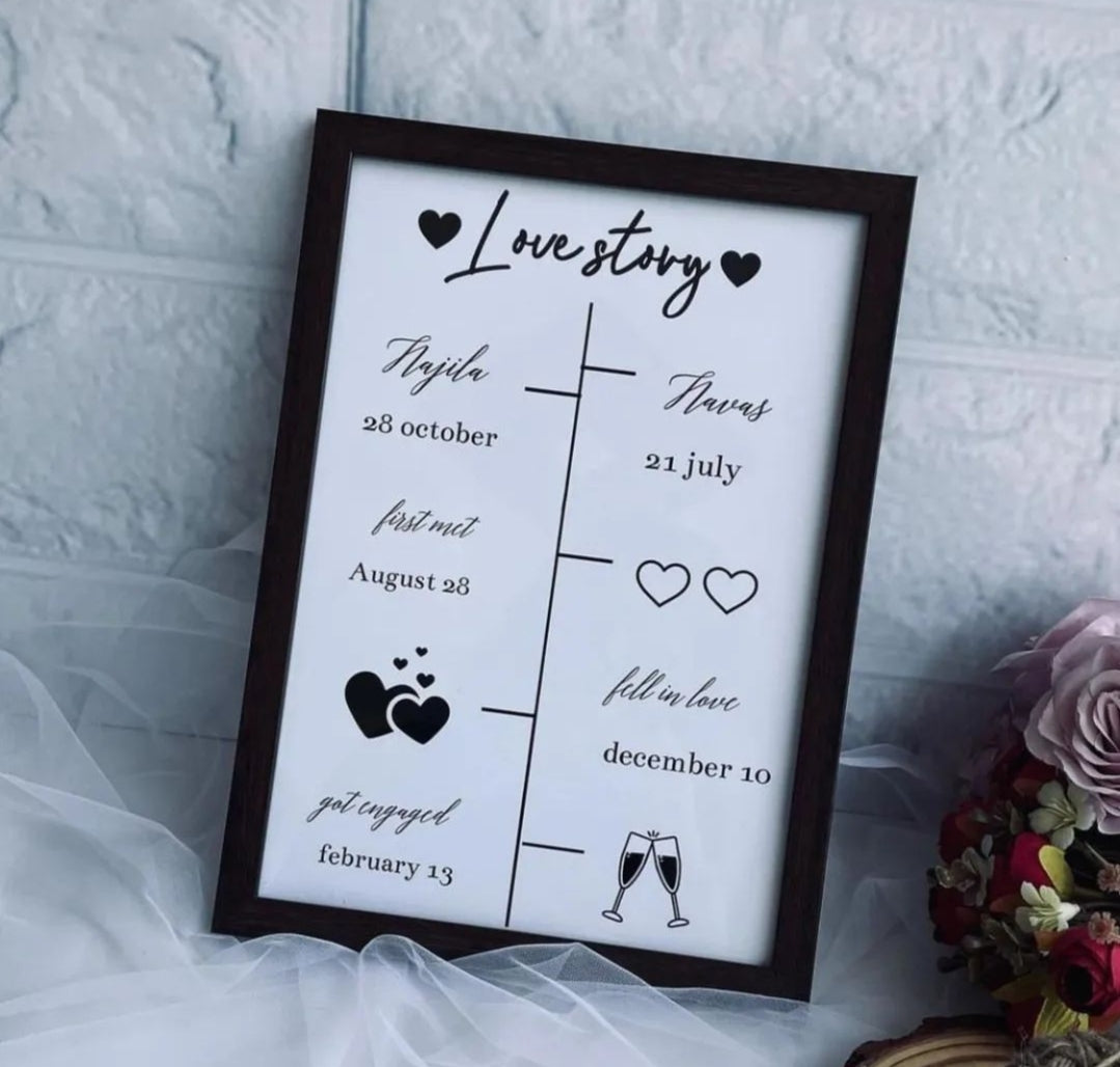 Our Love Story Photo Frame