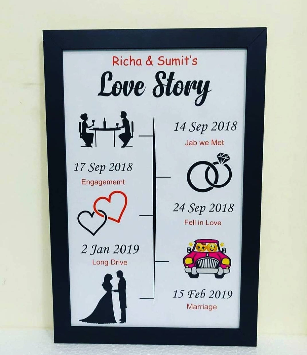 Our Love Story Photo Frame