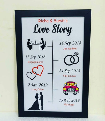 Our Love Story Photo Frame