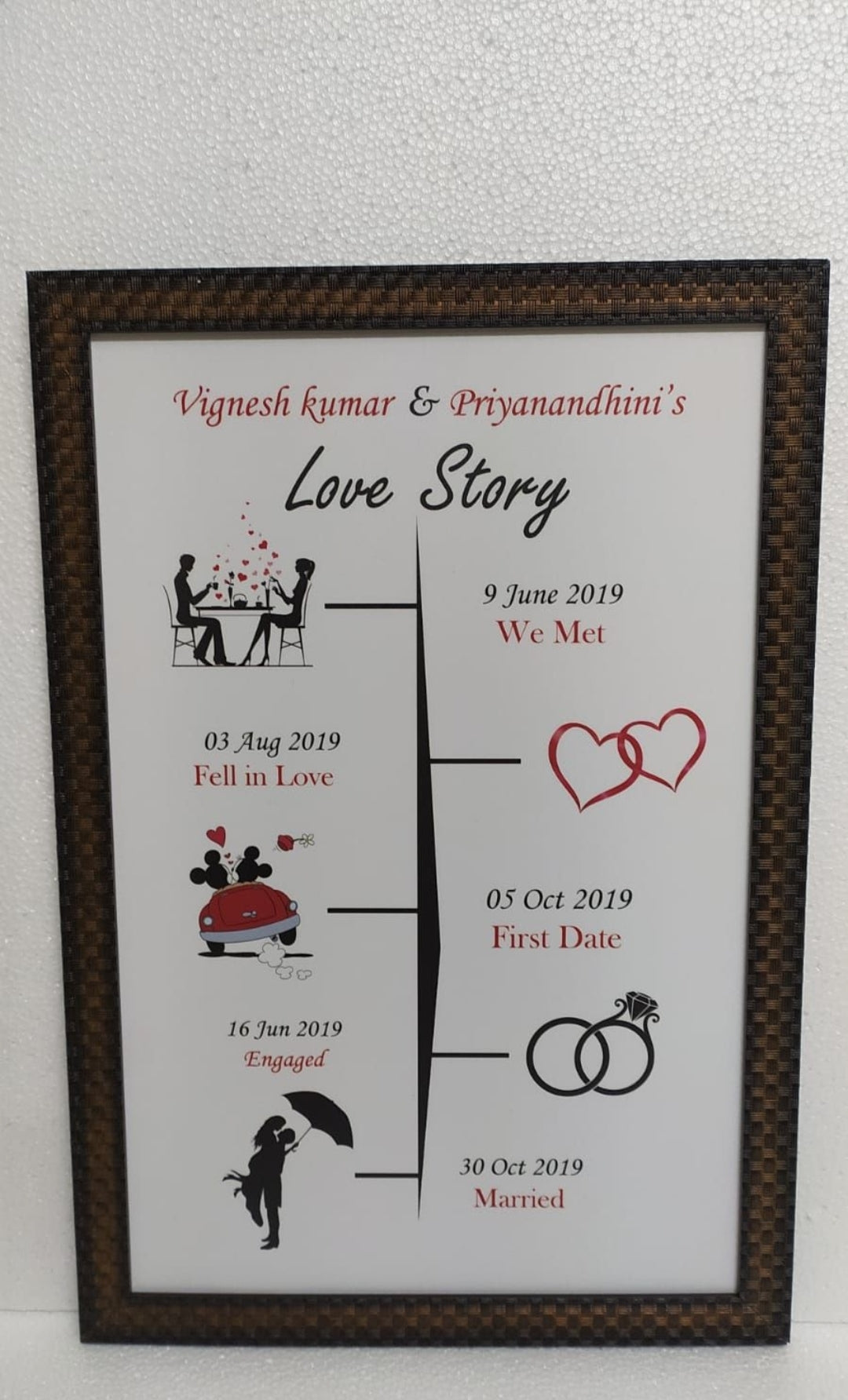 Our Love Story Photo Frame